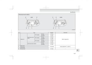 Mitsubishi-ASX-owners-manual page 355 min
