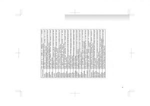 Mitsubishi-ASX-RVR-owners-manual page 365 min