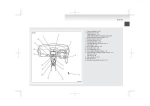 Mitsubishi-ASX-owners-manual page 5 min