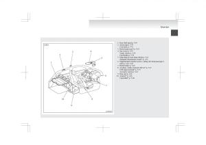 manual--Mitsubishi-ASX-owners-manual page 7 min