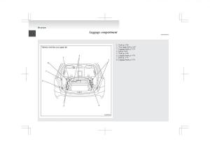 Mitsubishi-ASX-RVR-owners-manual page 10 min