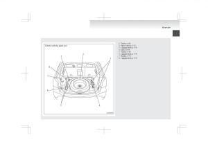 Mitsubishi-ASX-owners-manual page 11 min