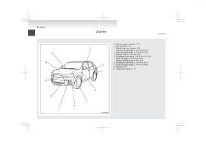 manual--Mitsubishi-ASX-owners-manual page 12 min