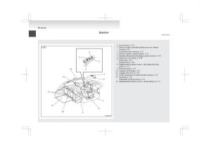 Mitsubishi-ASX-owners-manual page 6 min