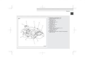 Mitsubishi-ASX-RVR-owners-manual page 9 min