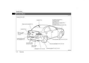 manual--Mitsubishi-Lancer-VIII-8-owners-manual page 13 min