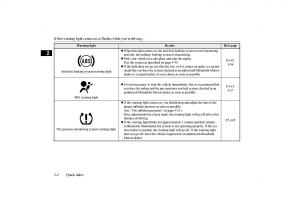 Mitsubishi-Lancer-VIII-8-owners-manual page 17 min