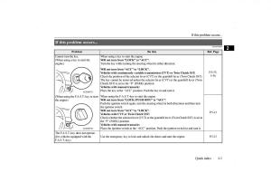 Mitsubishi-Lancer-VIII-8-owners-manual page 18 min
