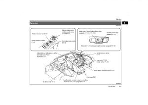 manual--Mitsubishi-Lancer-VIII-8-owners-manual page 8 min