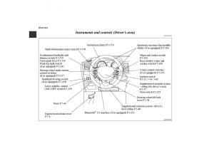 Mitsubishi-Lancer-Sportback-VIII-8-owners-manual page 3 min