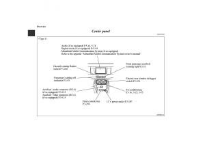 Mitsubishi-Lancer-Sportback-VIII-8-owners-manual page 5 min