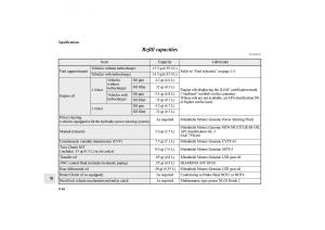 Mitsubishi-Lancer-Sportback-VIII-8-owners-manual page 695 min