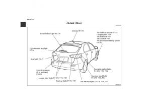Mitsubishi-Lancer-Sportback-VIII-8-owners-manual page 11 min