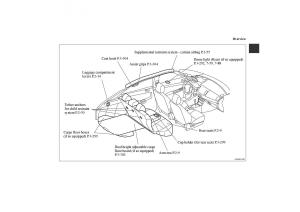 Mitsubishi-Lancer-Sportback-VIII-8-owners-manual page 8 min