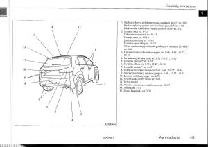 manual--Mitsubishi-ASX-instrukcja page 14 min