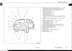 Mitsubishi-ASX-instrukcja-obslugi page 14 min