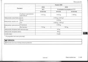 Mitsubishi-ASX-instrukcja page 250 min