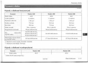 Mitsubishi-ASX-instrukcja-obslugi page 252 min