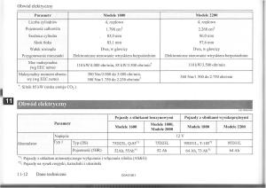 Mitsubishi-ASX-instrukcja-obslugi page 253 min