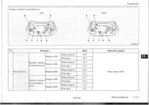 manual--Mitsubishi-ASX-instrukcja page 258 min