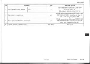 manual--Mitsubishi-ASX-instrukcja page 260 min