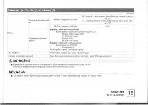 manual--Mitsubishi-ASX-instrukcja page 261 min