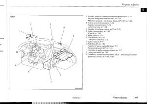 Mitsubishi-ASX-instrukcja page 10 min