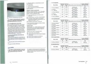 manual--VW-Passat-B7-variant-alltrack-instrukcja page 22 min