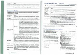 VW-Passat-B7-variant-alltrack-instrukcja-obslugi page 19 min