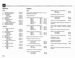 manual--Mitsubishi-Lancer-IV-4-instrukcja page 145 min