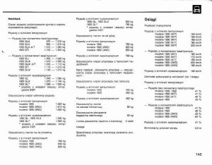 Mitsubishi-Lancer-IV-4-instrukcja-obslugi page 146 min