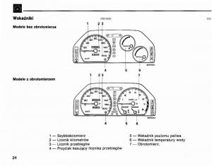 Mitsubishi-Lancer-IV-4-instrukcja-obslugi page 25 min
