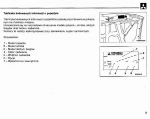 manual--Mitsubishi-Lancer-IV-4-instrukcja page 10 min