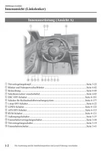 Mazda-3-III-Handbuch page 15 min