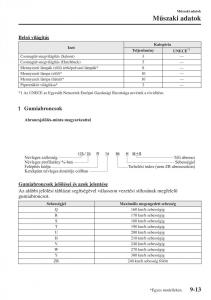 Mazda-3-III-Kezelesi-utmutato page 667 min