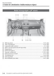 Mazda-3-III-Kezelesi-utmutato page 16 min