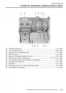 Mazda-3-III-Kezelesi-utmutato page 19 min