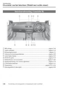 Mazda-3-III-handleiding page 20 min