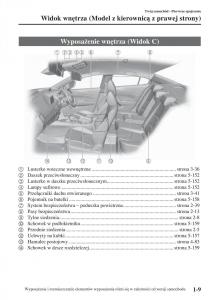 Mazda-3-III-instrukcja-obslugi page 21 min