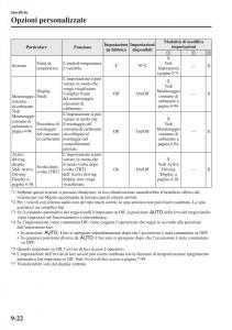 Mazda-3-III-manuale-del-proprietario page 676 min