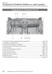 Mazda-3-III-manuel-du-proprietaire page 16 min