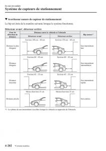 Mazda-3-III-manuel-du-proprietaire page 368 min