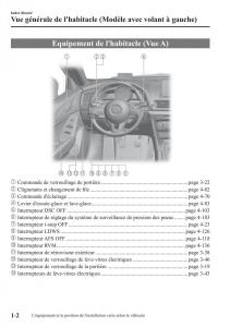 Mazda-3-III-manuel-du-proprietaire page 14 min
