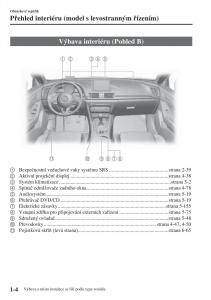 Mazda-3-III-navod-k-obsludze page 16 min