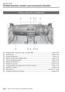 Mazda-3-III-navod-k-obsludze page 20 min