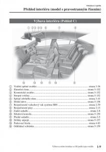 Mazda-3-III-navod-k-obsludze page 21 min