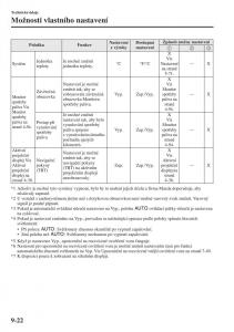 Mazda-3-III-navod-k-obsludze page 676 min