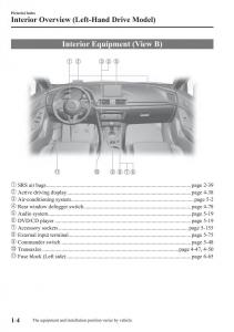 Mazda-3-III-owners-manual page 16 min