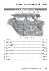 Mazda-3-III-owners-manual page 17 min