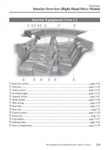 Mazda-3-III-owners-manual page 21 min